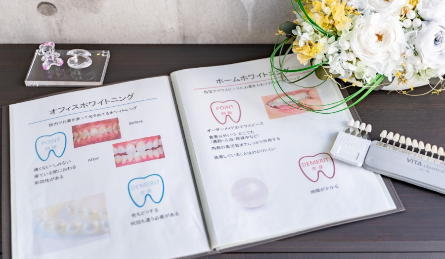 パールホワイトニングの手書き看板