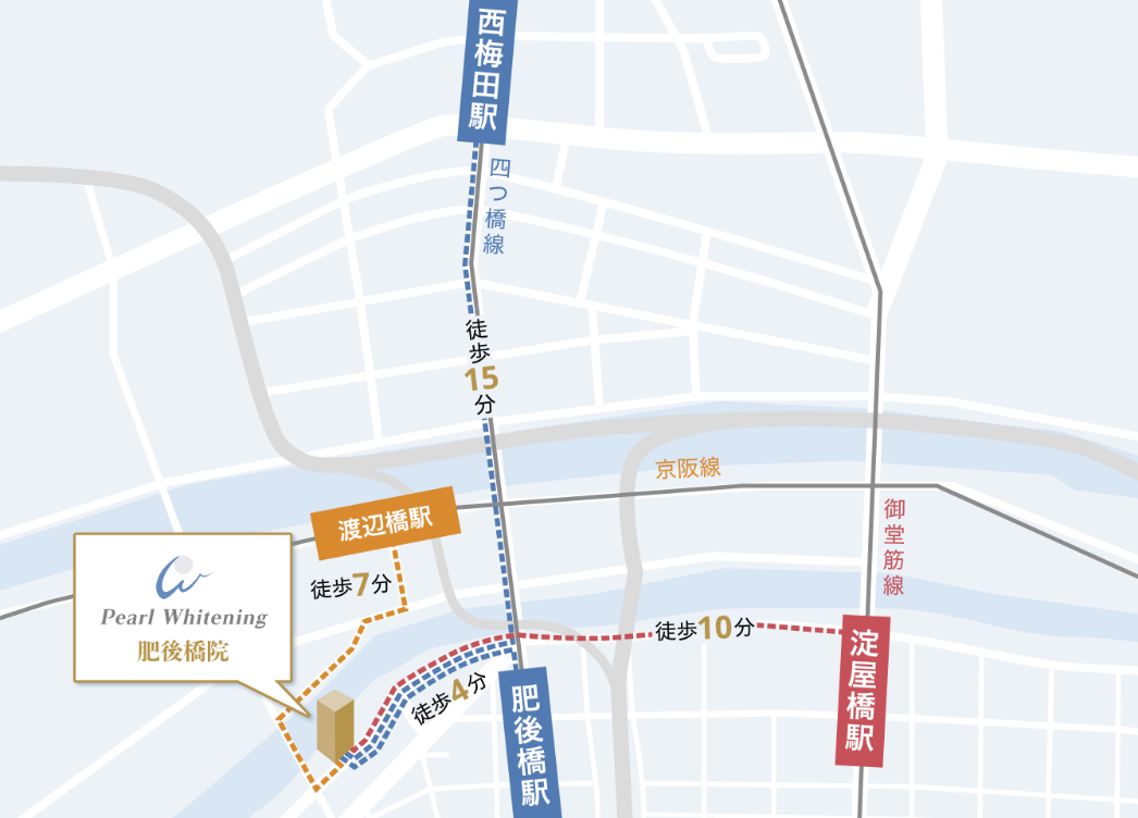 肥後橋院まで四つ橋線 肥後橋駅から徒歩4分、京阪線 渡辺橋駅から徒歩7分、御堂筋線 淀屋橋駅から徒歩10分、四つ橋線 西梅田駅から徒歩15分