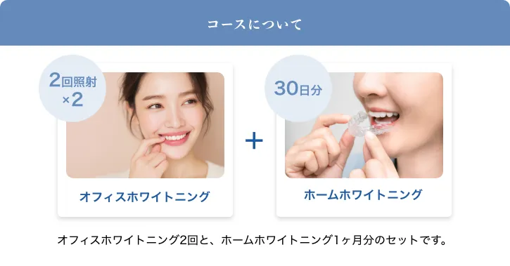 照射範囲が広いからより近づく理想の白さ